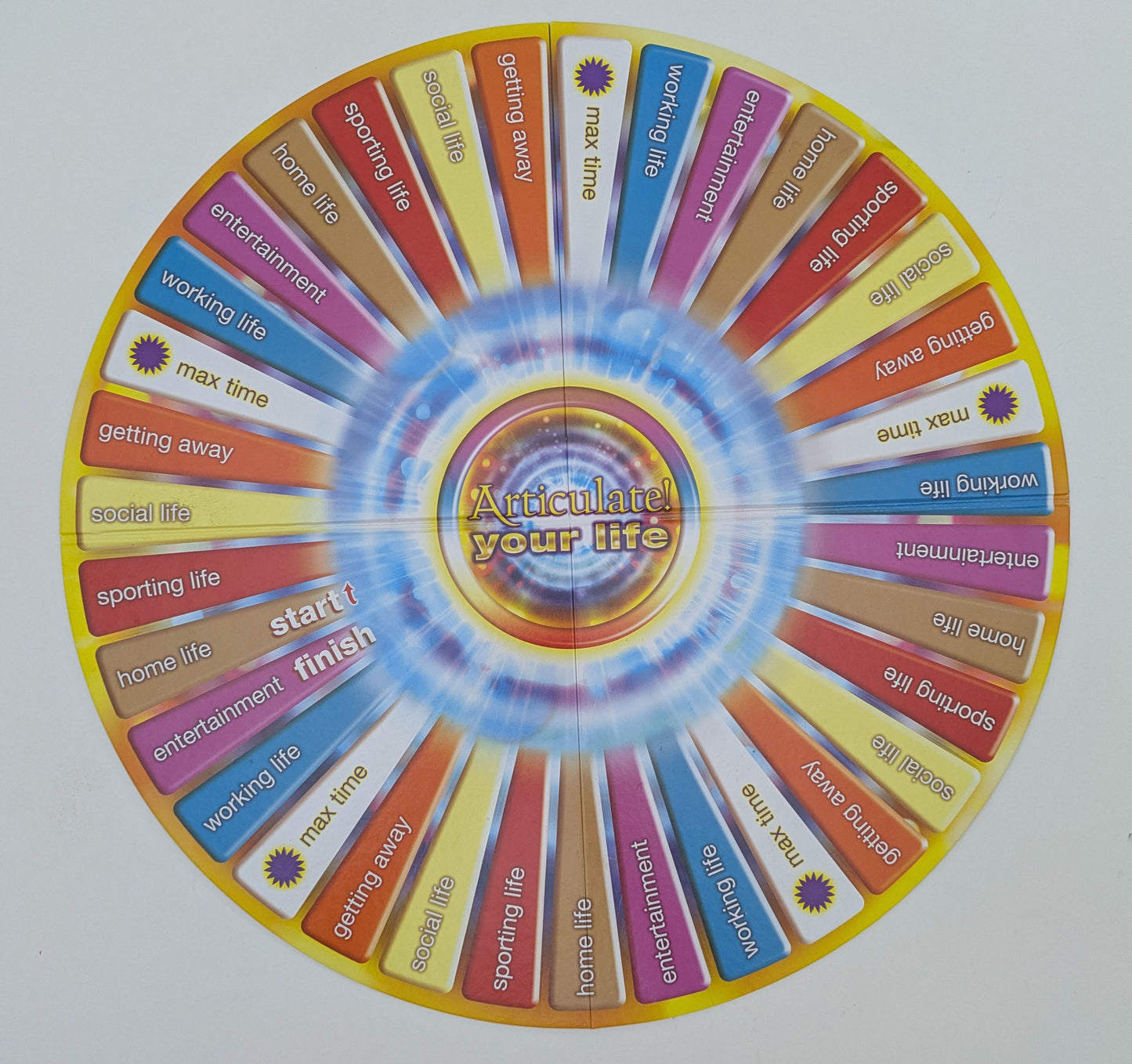 Articulate Your Life (2011) – A Fun and Lively Party Game for Everyone