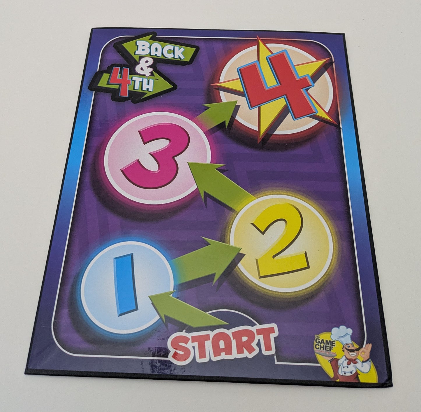 Back & 4th (2016) – Fun Category Clues and Non-Stop Team Play