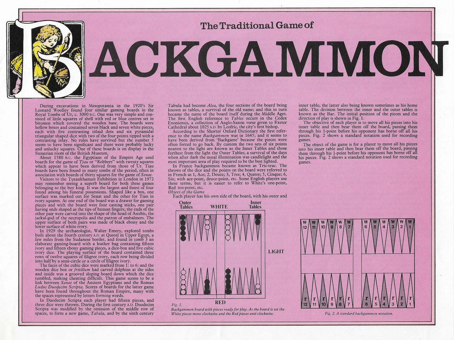Backgammon (1975) – Learn the Gameplay and Strategy Behind the Moves