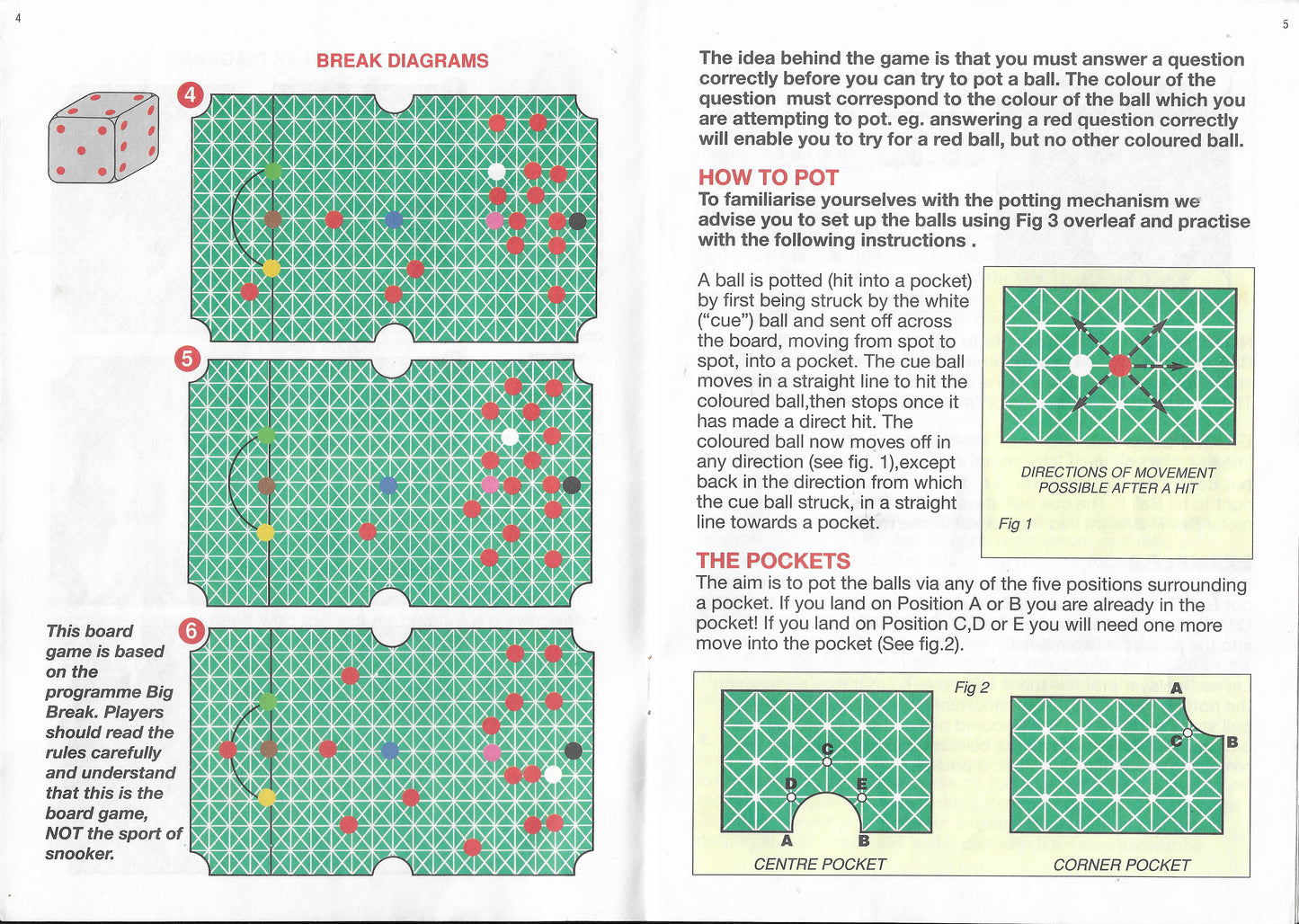 Big Break 1991 Rules Explained – Red Hot and Pot the Lot