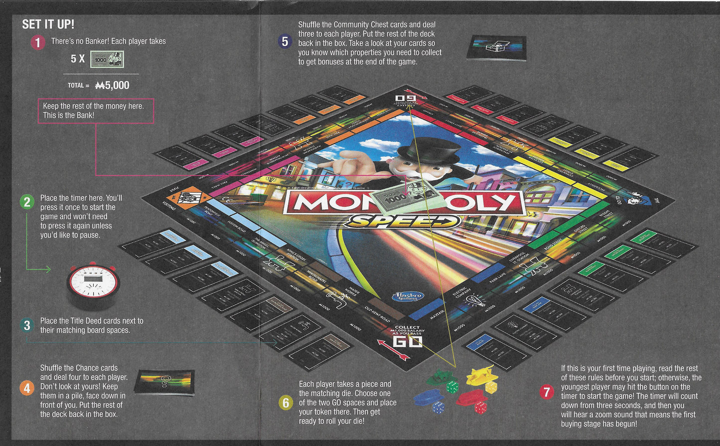 Bring Monopoly Speed (2019) to your game night and see who can build the fastest empire.