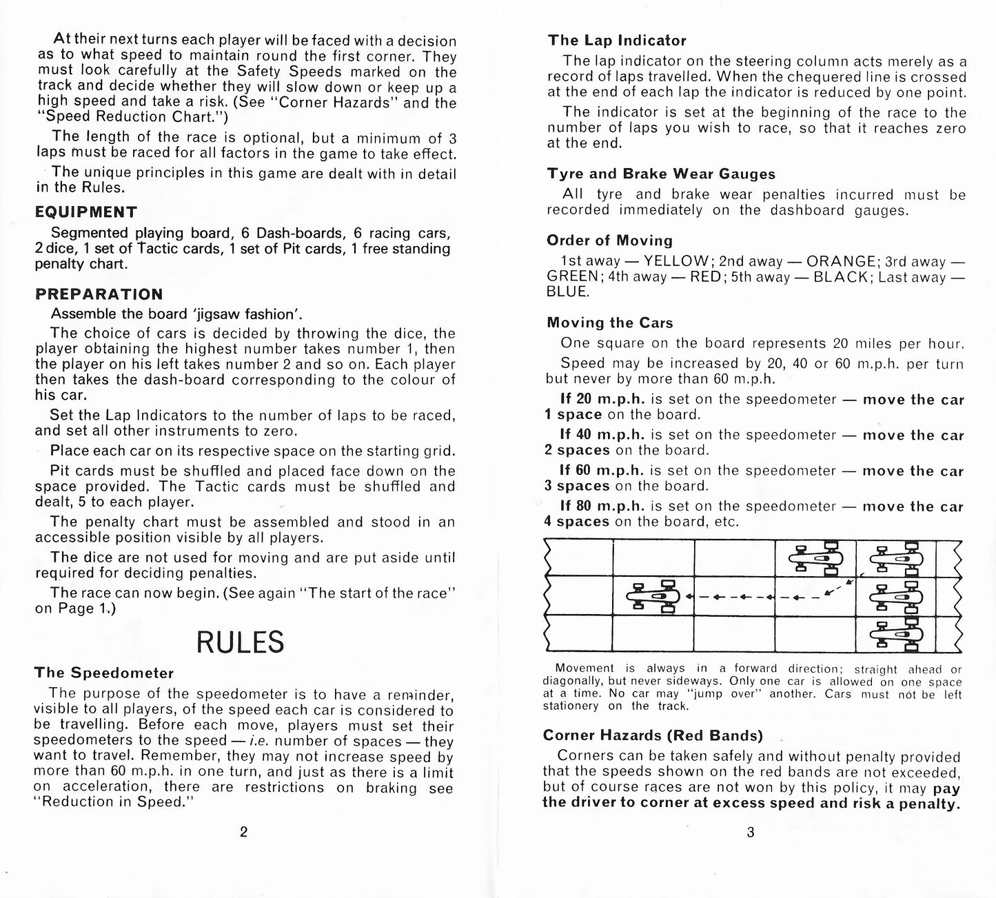 Dash around the track with Formula One (1978) – A game night favourite