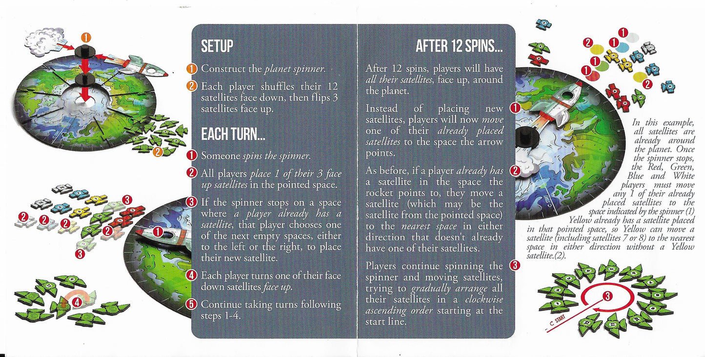 First player to arrange their satellites in perfect order around the board wins the game.