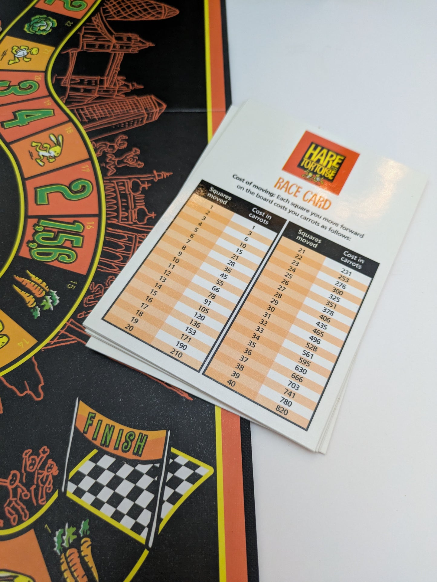 Complete setup of Hare and Tortoise game with game board, carrot tokens, lettuce cards, and player tokens ready for strategic racing fun.