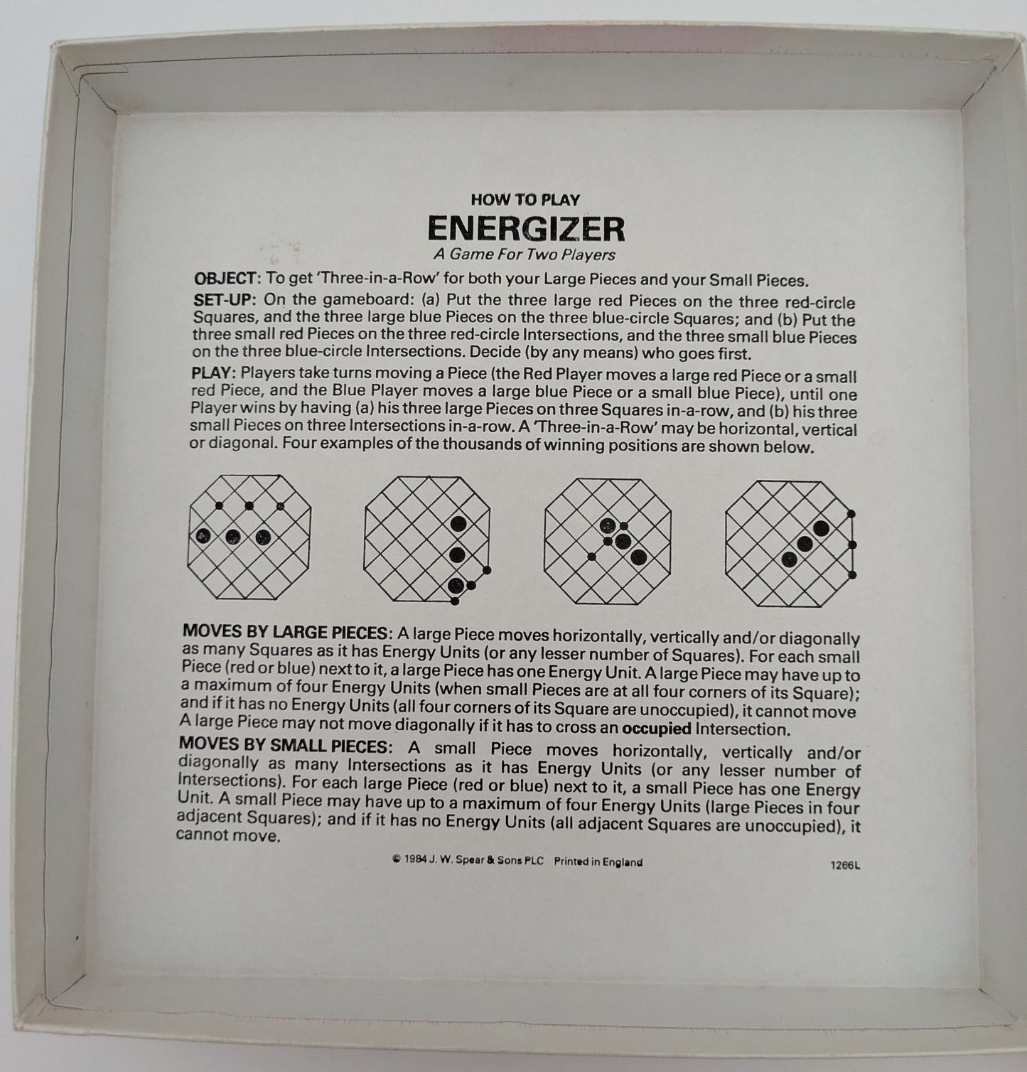 How to Play Energizer (1984) – Master the Grid and Harness Your Energy Units