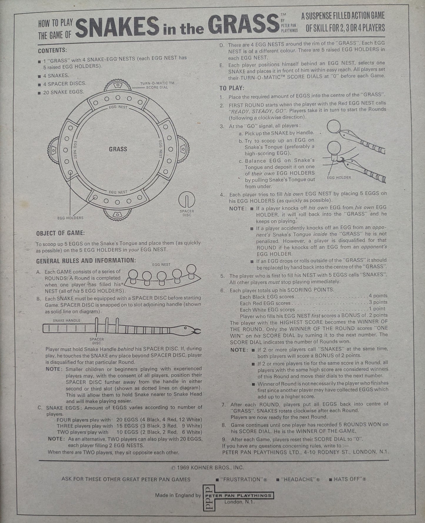 How to play Snakes in the Grass (1969) grab your snake, scoop up 5 eggs, and shout “Snakes!” before anyone else fills their nest.