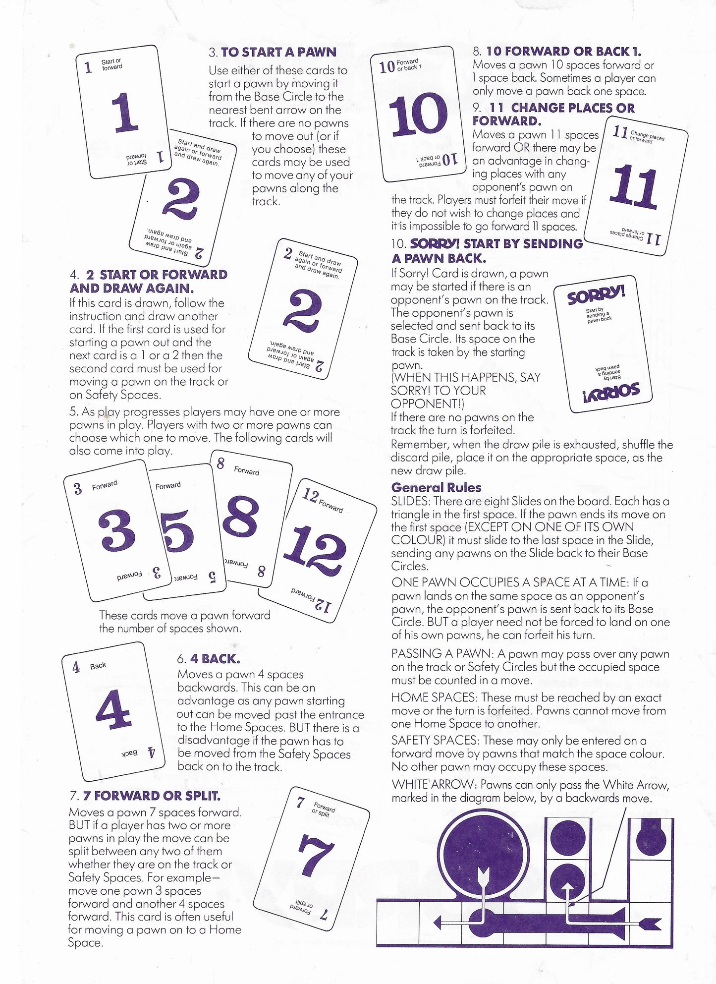 How to play Sorry! (1988) – draw a card, follow the move, and try to reach home with an exact count.