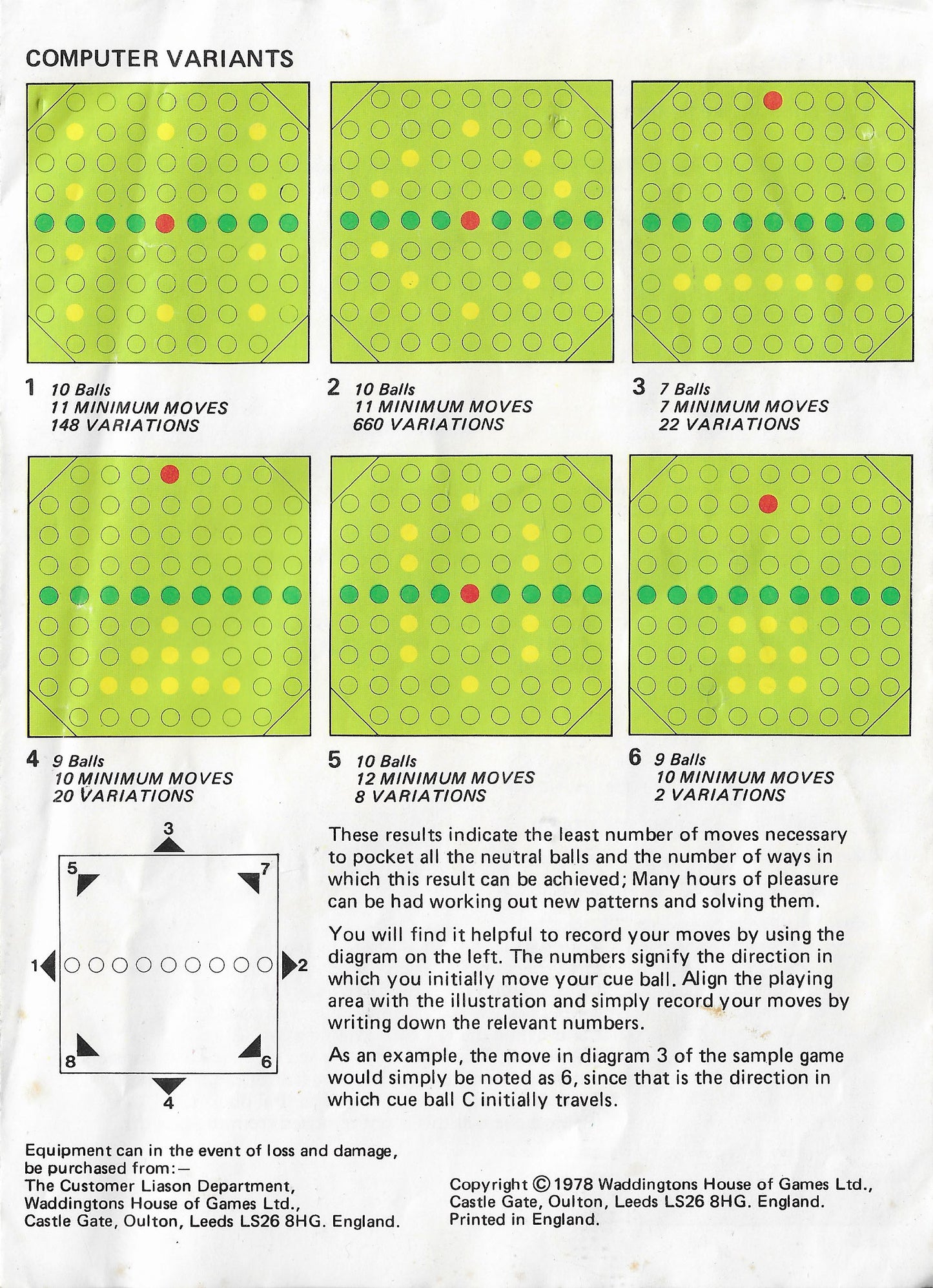 Interaction (1978) Gameplay Rules – From Setup to Winning Moves
