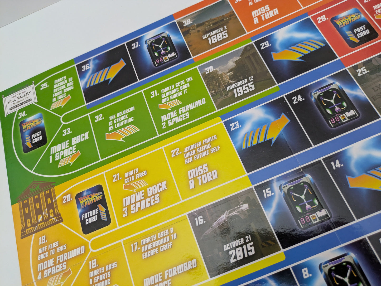 Join Marty, Doc, and the DeLorean for a fun-filled board game packed with nostalgia and family challenge.