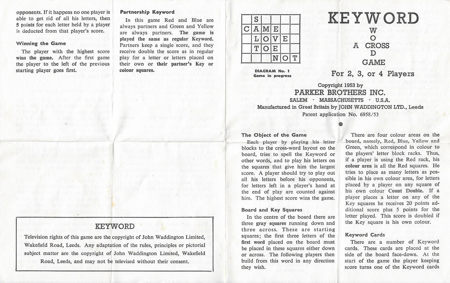 Keyword (1953) rules of play – learn how to master this vintage word game.