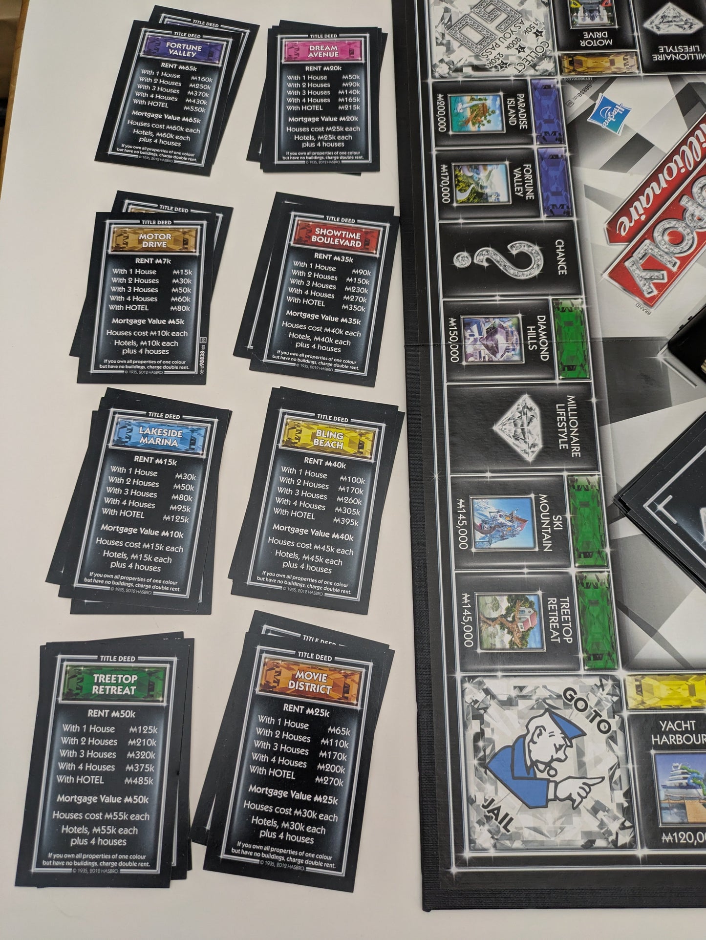 Monopoly Millionaire (2012) gives the classic game a fast, flashy upgrade.