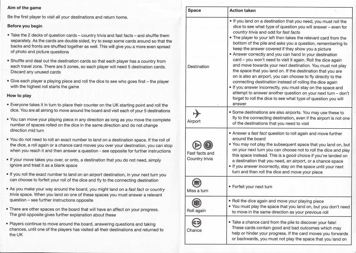 Official Instructions for Round the World Challenge (2012) – Marks & Spencer