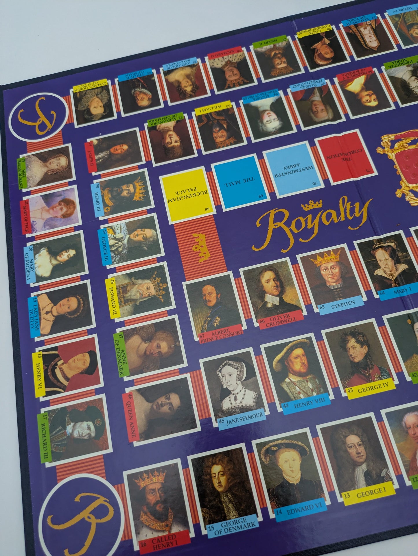 Packed with challenging trivia, Royalty (1993) offers endless entertainment for families and friends who love quizzes.