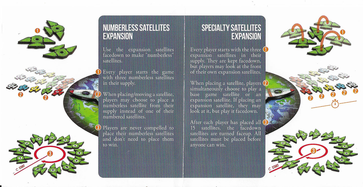 Place your satellite in the right space – if it’s full, shift left or right to the next free spot.