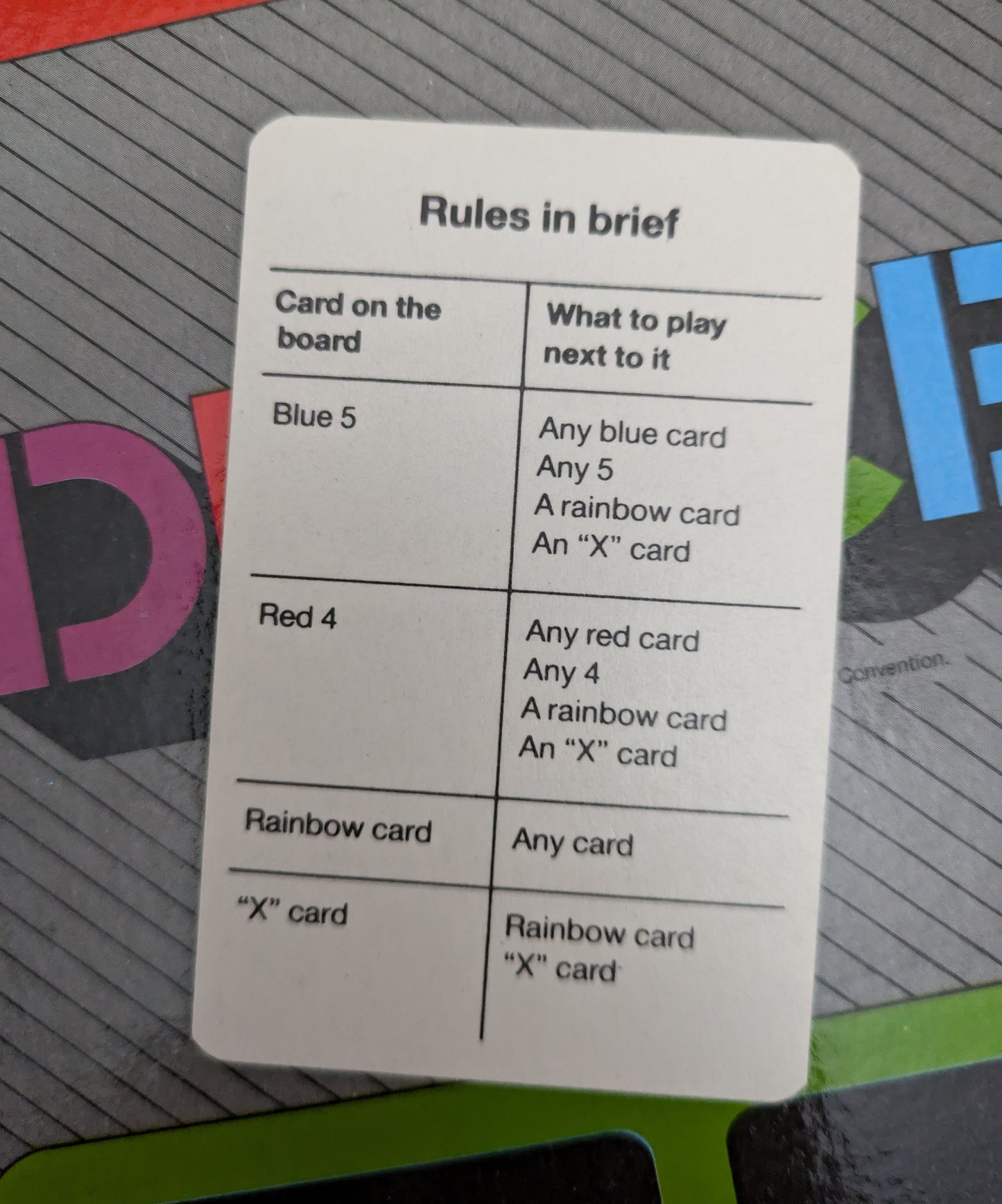 Play your cards right in Deuce Card Game (1985) and race to empty your hand.