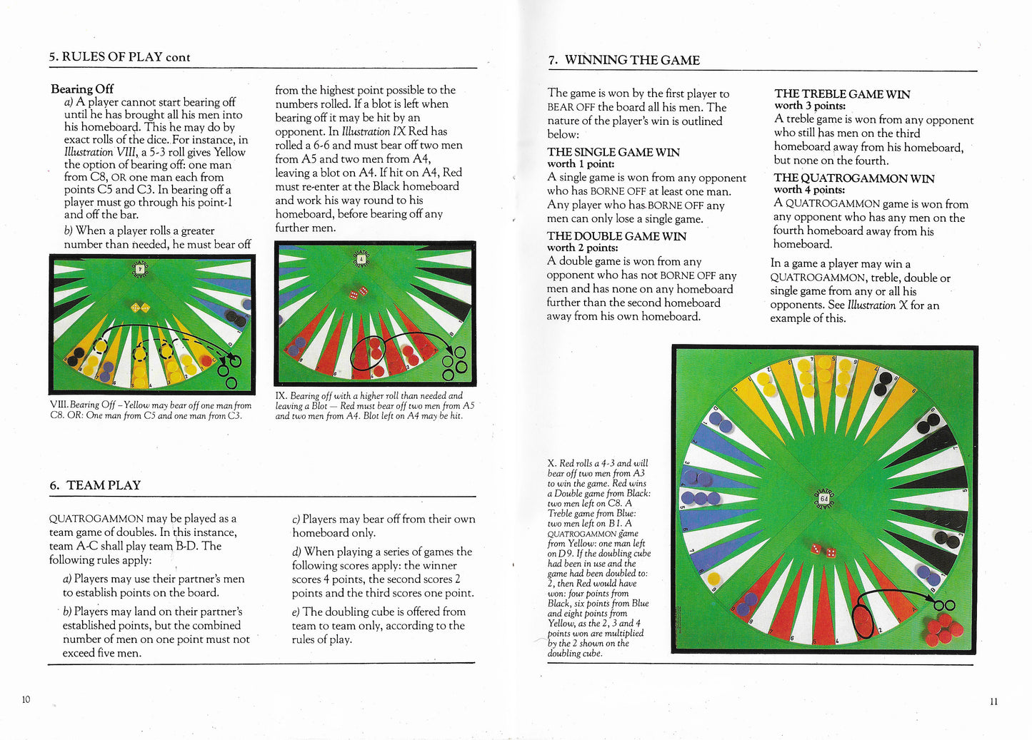 Ready for something different Quatro Gammon (1982) is backgammon with a twist