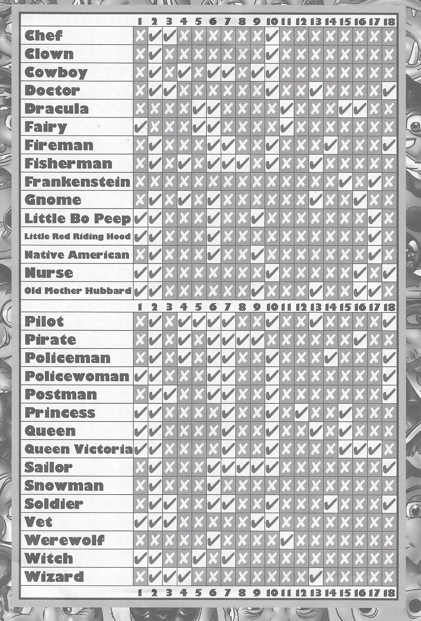 Screen Play (1990) Rule Sheet – Learn the Game Step by Step