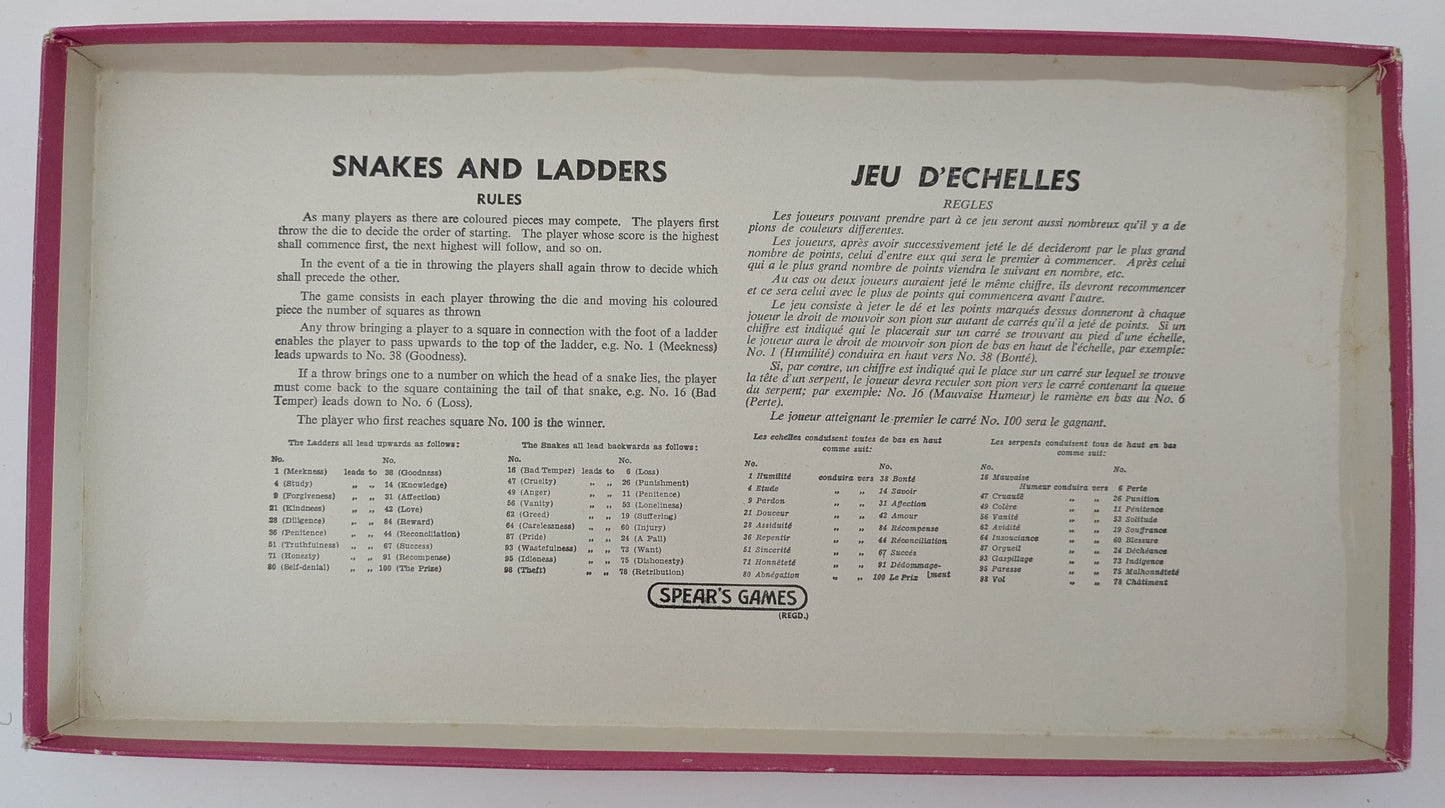 Snakes and Ladders (1960s) Rules – How to Play the Spear’s Classic