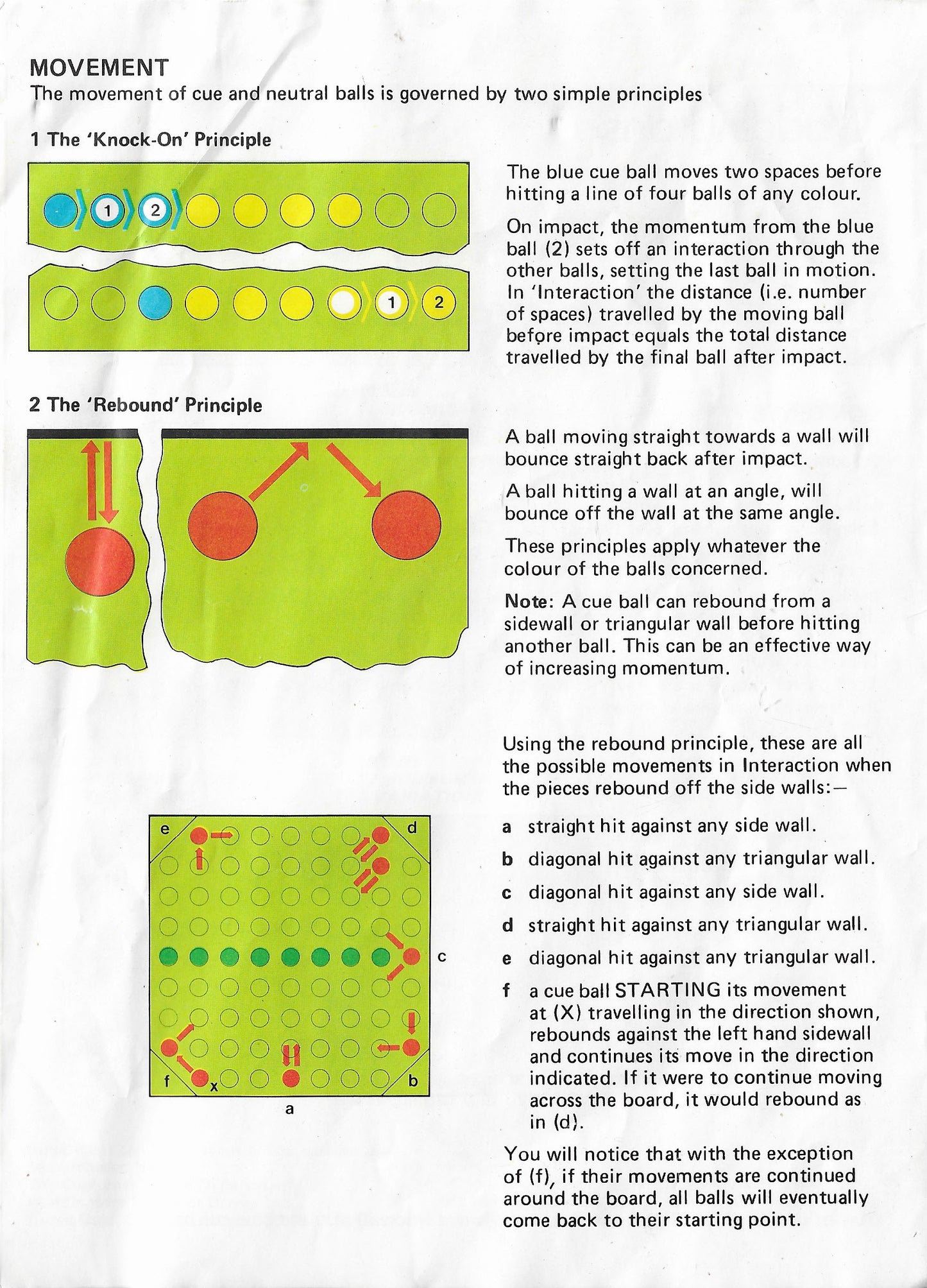 Step-by-Step Rules for Interaction (1978) – Mastering Cue Ball Movement
