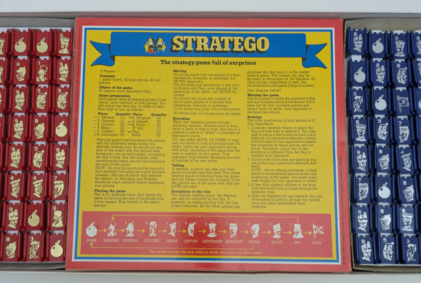 Detailed gameplay guide for Stratego (1984) explaining hidden ranks, strategic movements, and how to outsmart your opponent.
