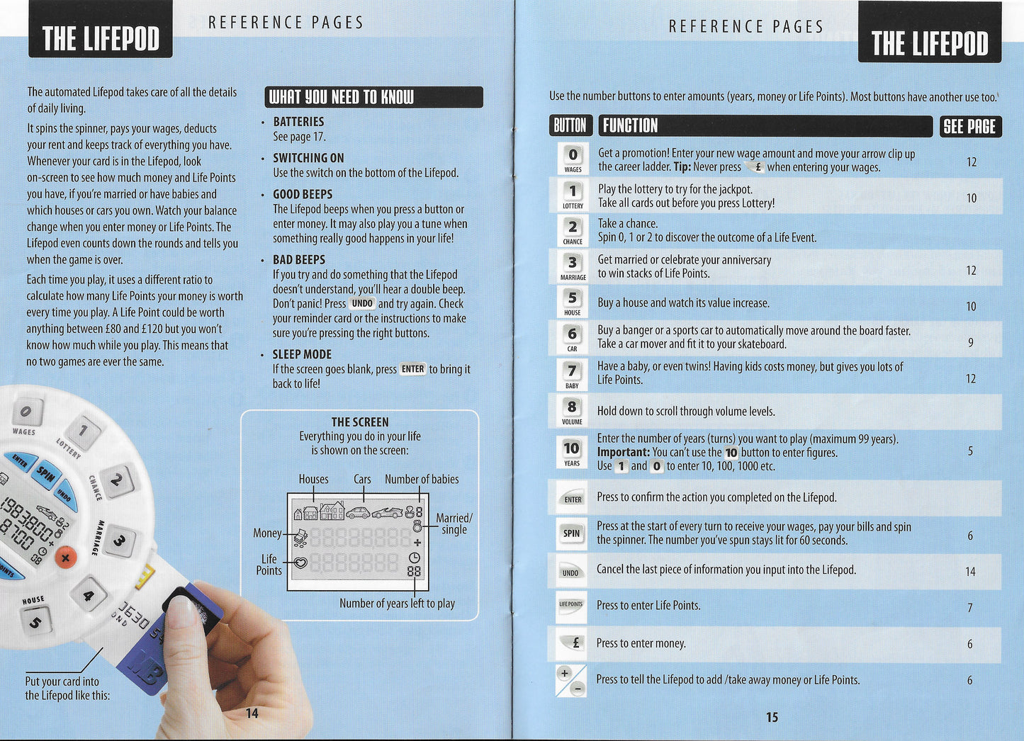 The Game of Life – Twists and Turns (2007) Instructions for Players