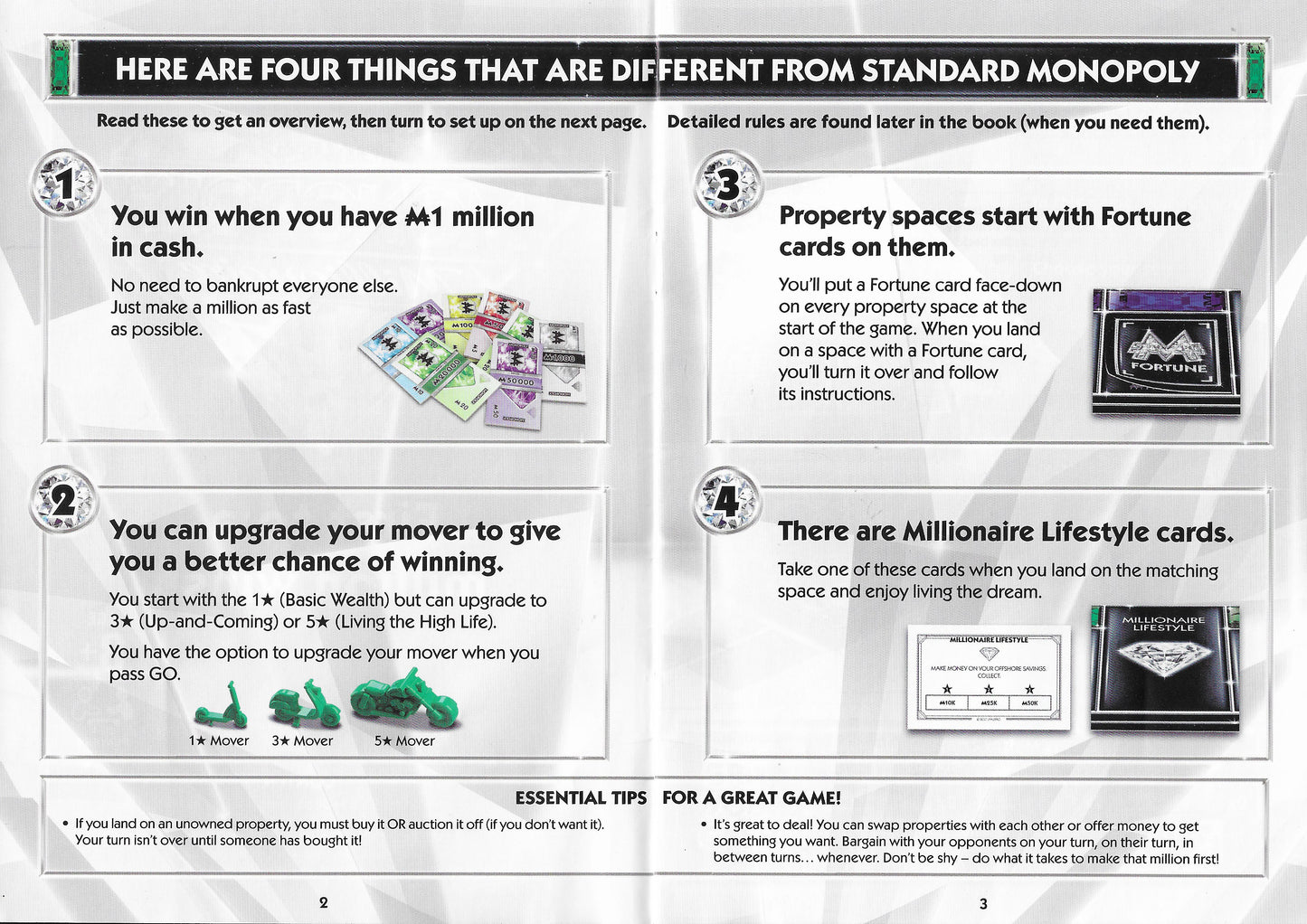 The pressure’s on in Monopoly Millionaire (2012) – will you reach £1 million first