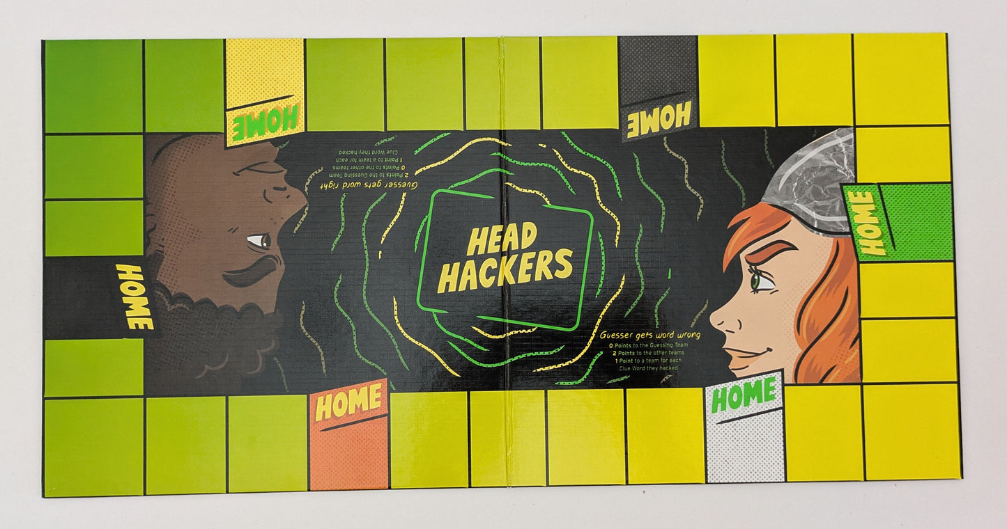 Think fast and steal clues in the quick-witted party game Head Hackers (2019).