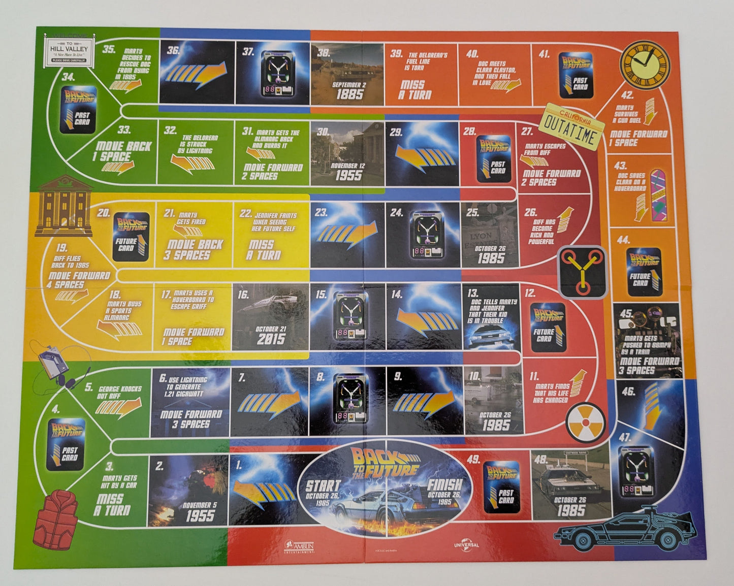 Travel through time with Back to the Future, the board game adventure for film fans and families alike.