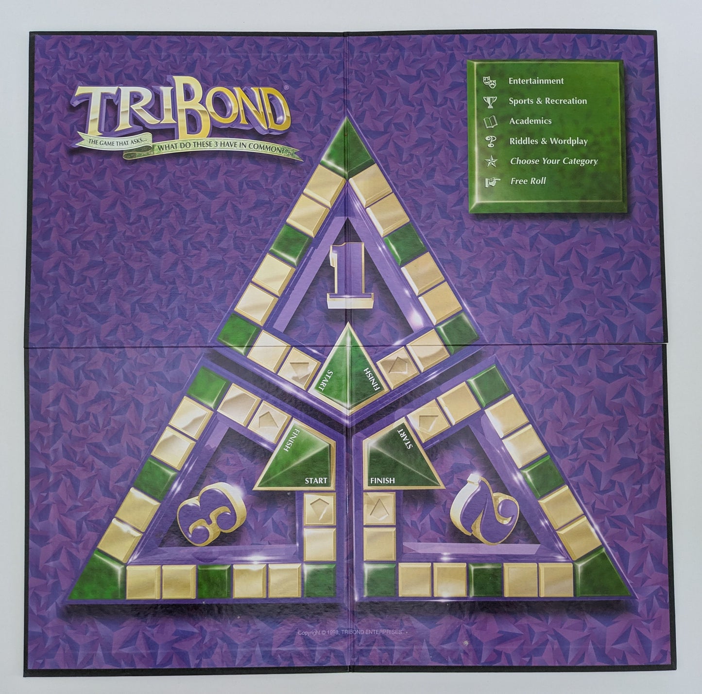 Tribond (1999) A Trivia Game Full of Clever Puzzles and Questions