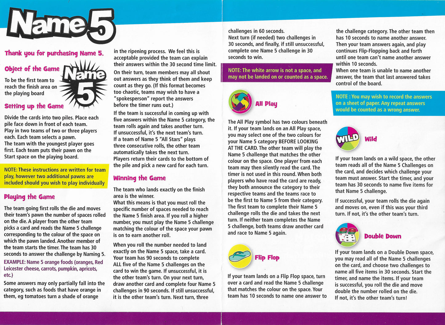 Before you roll the dice, check out the rules for Name 5 (2013) so you’re ready to win!