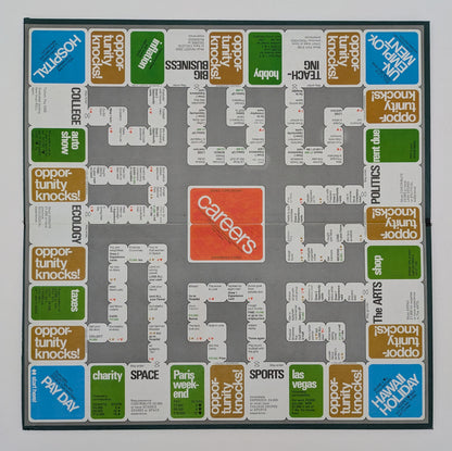 Careers (1971) – Define Success Your Own Way in This Classic Life Strategy Game