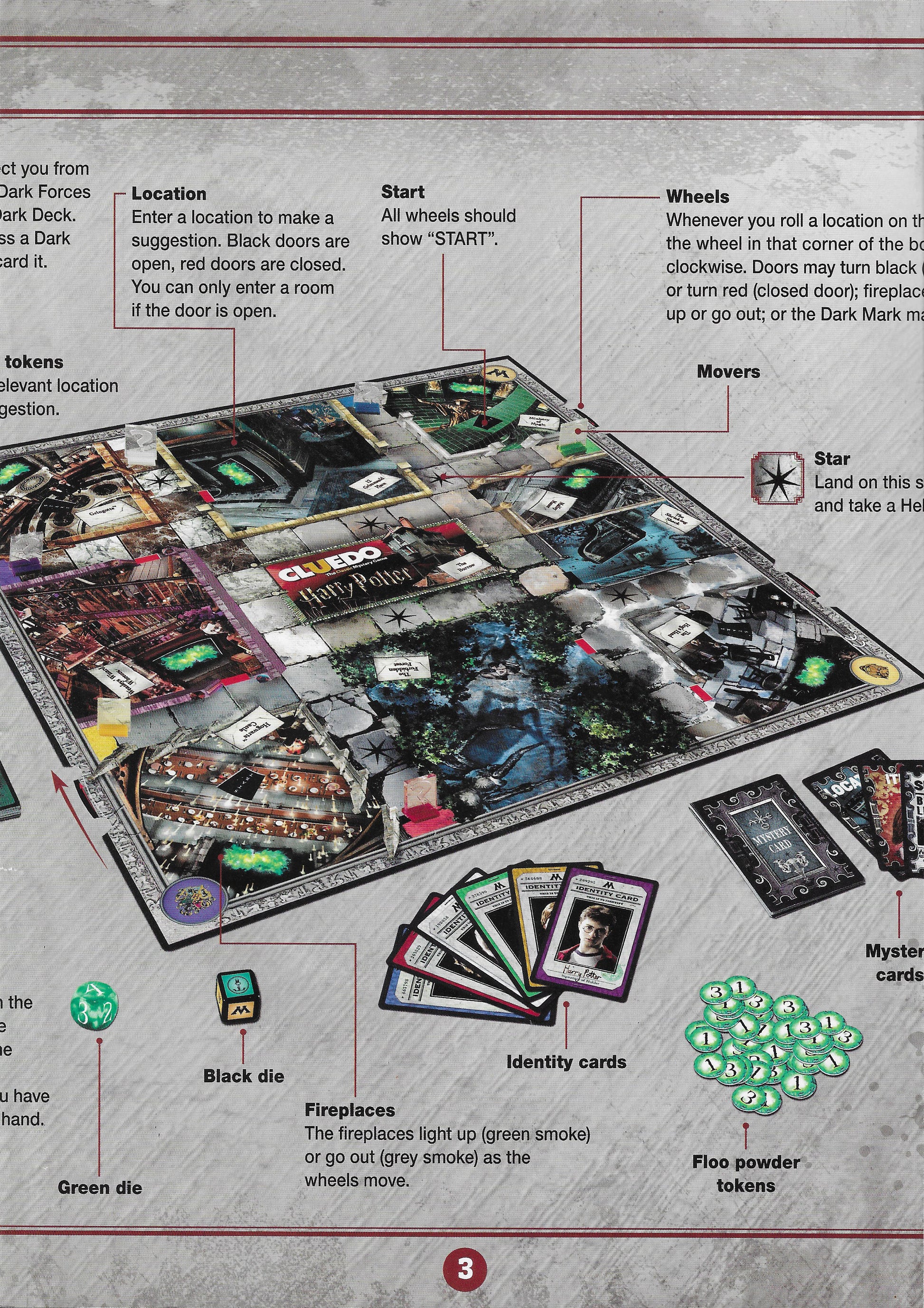 Cluedo Harry Potter (2019) Rules of Play – Solve the Dark Magic Mystery