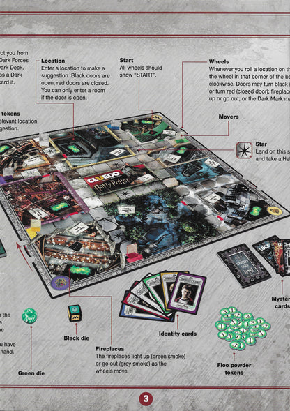 Cluedo Harry Potter (2019) Rules of Play – Solve the Dark Magic Mystery