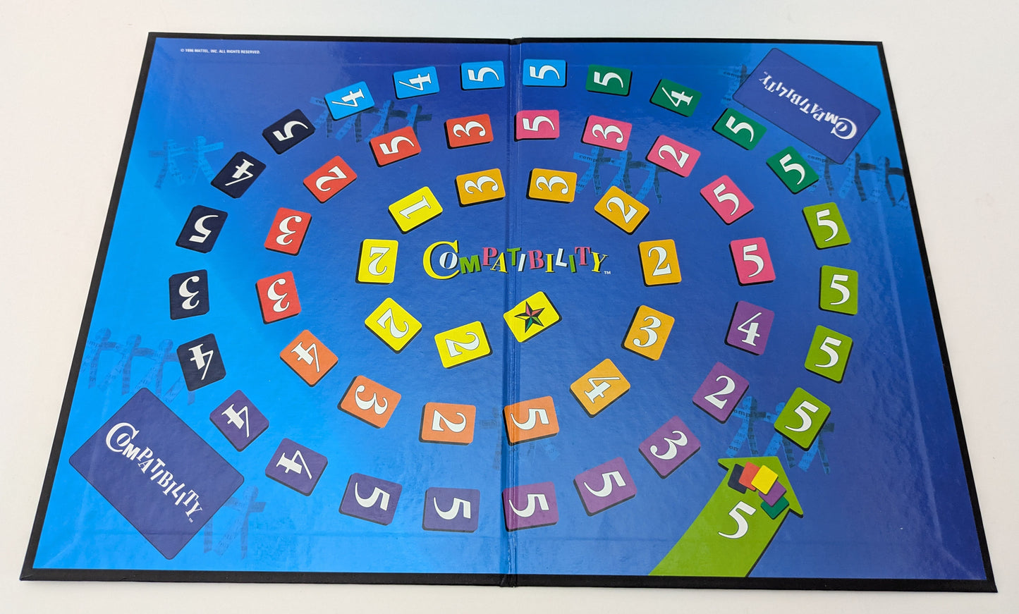 Compatibility (1996) is the perfect pick for couples, friends or teams who think they’re on the same wavelength.