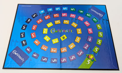 Compatibility (1996) is the perfect pick for couples, friends or teams who think they’re on the same wavelength.