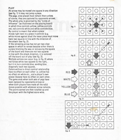 Dive into the full instructions for Contra (1975) – understand the tactics behind every move.