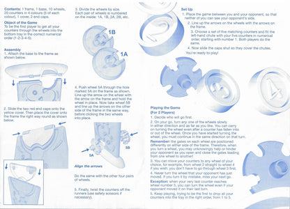 Downfall (1999) rule sheets show how wheel direction, counter movement, and turn order affect the outcome of the game.