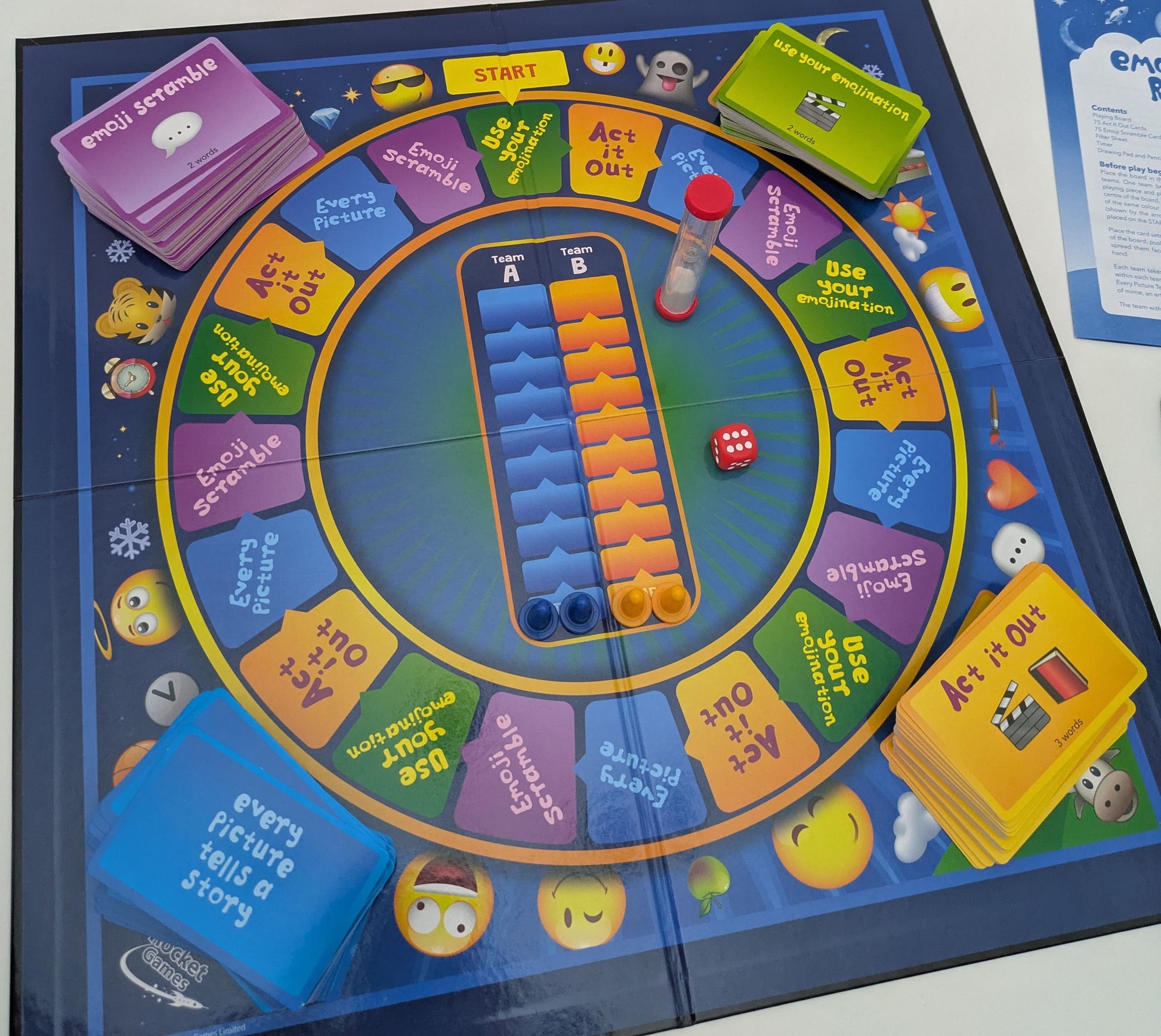 Emojinary (2015) is the fast-paced, hilarious game of emoji madness