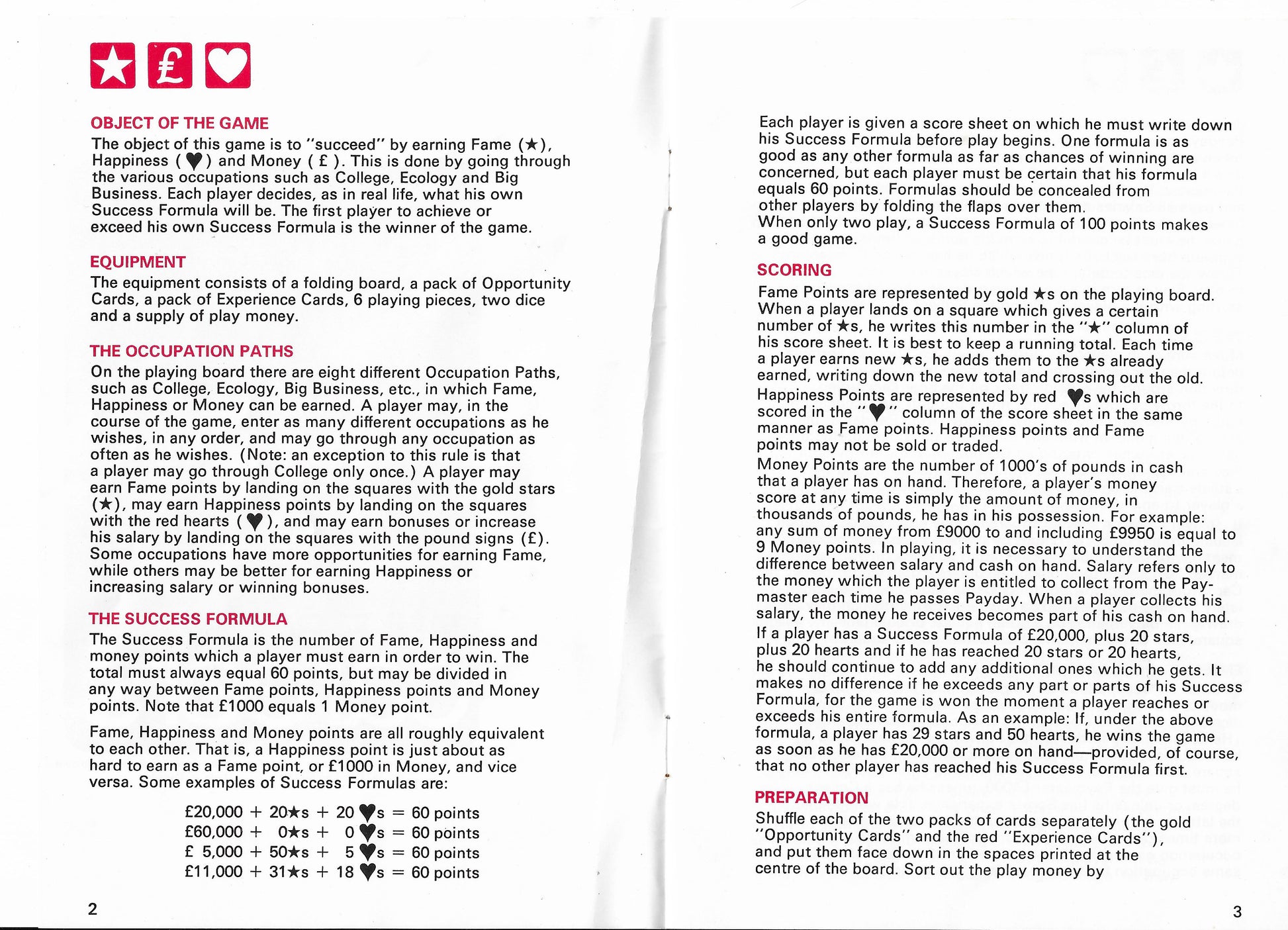 Everything You Need to Know to Play Careers (1971) – Rules Made Simple