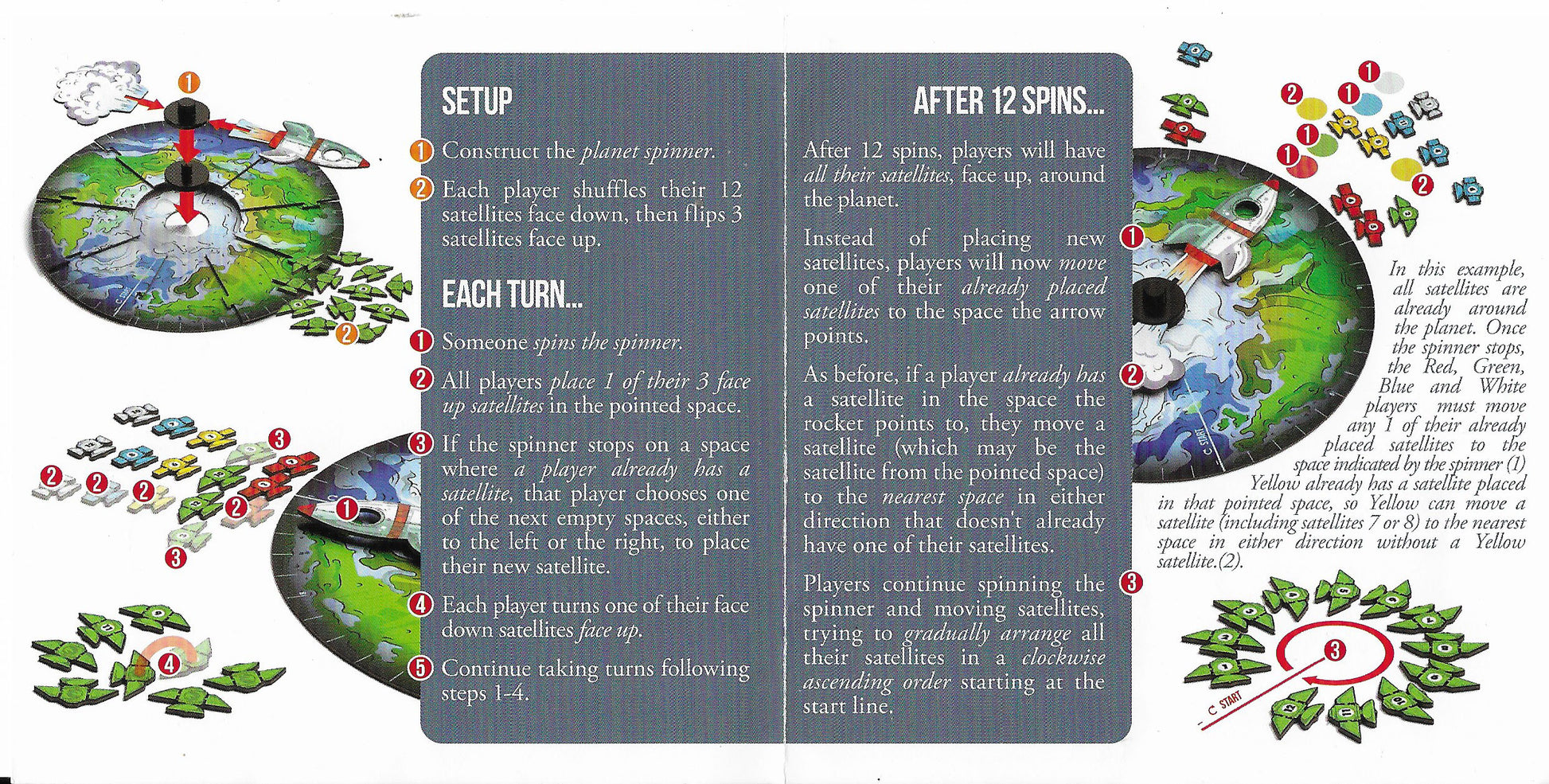 First player to arrange their satellites in perfect order around the board wins the game.