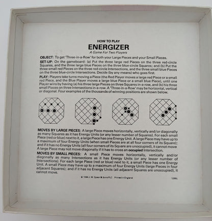 How to Play Energizer (1984) – Master the Grid and Harness Your Energy Units