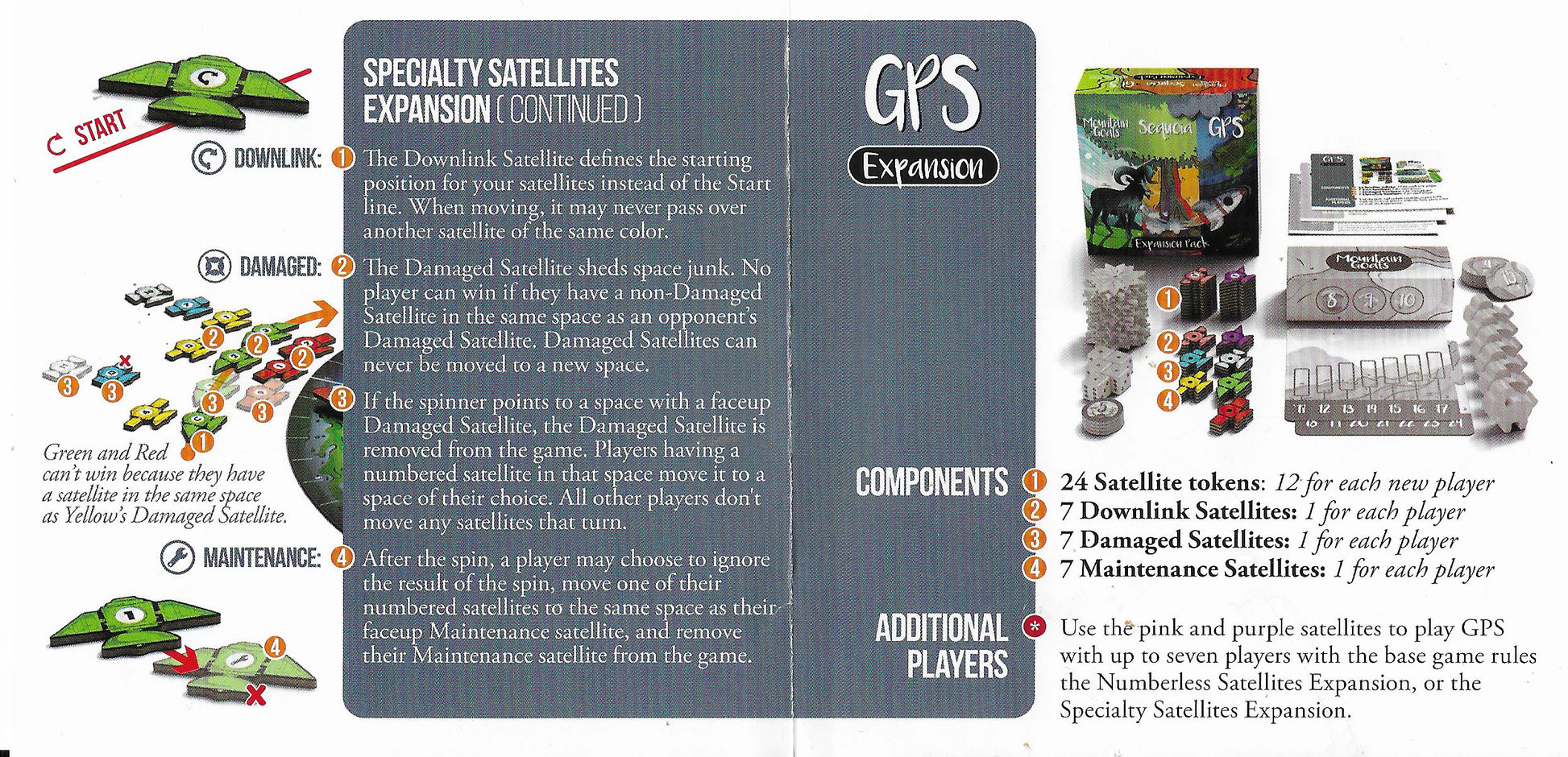 How to play GPS (2020) Spin the rocket, place a satellite, and plan your path to orbit.