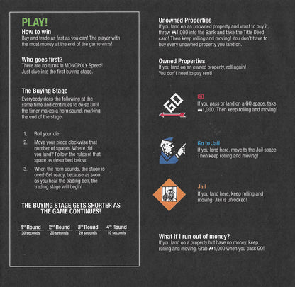 Monopoly Speed (2019) is a fun and unique version of the timeless property trading game.