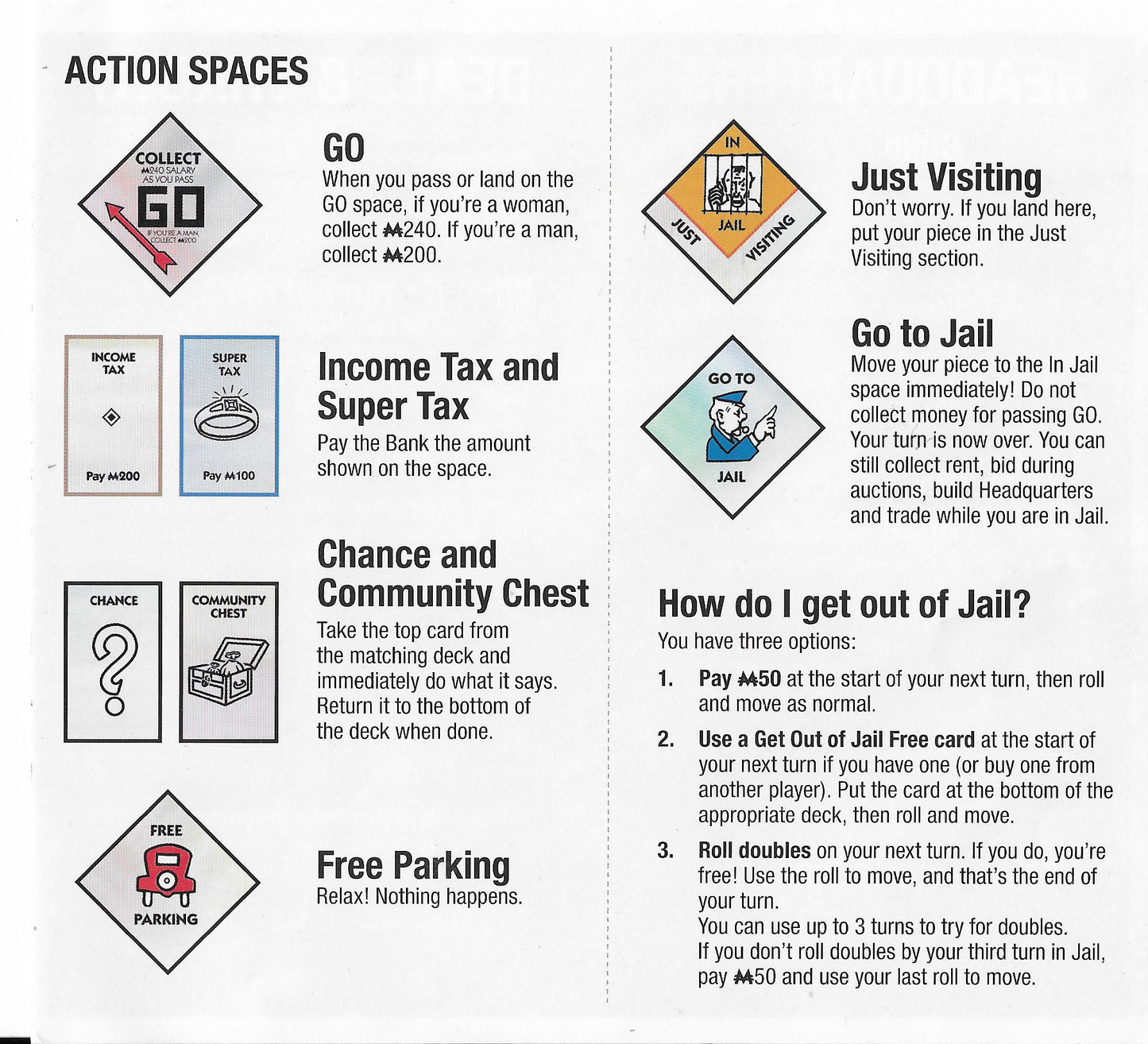 Ms Monopoly (2019) includes rules for action spaces such as Chance, Community Chest and Jail