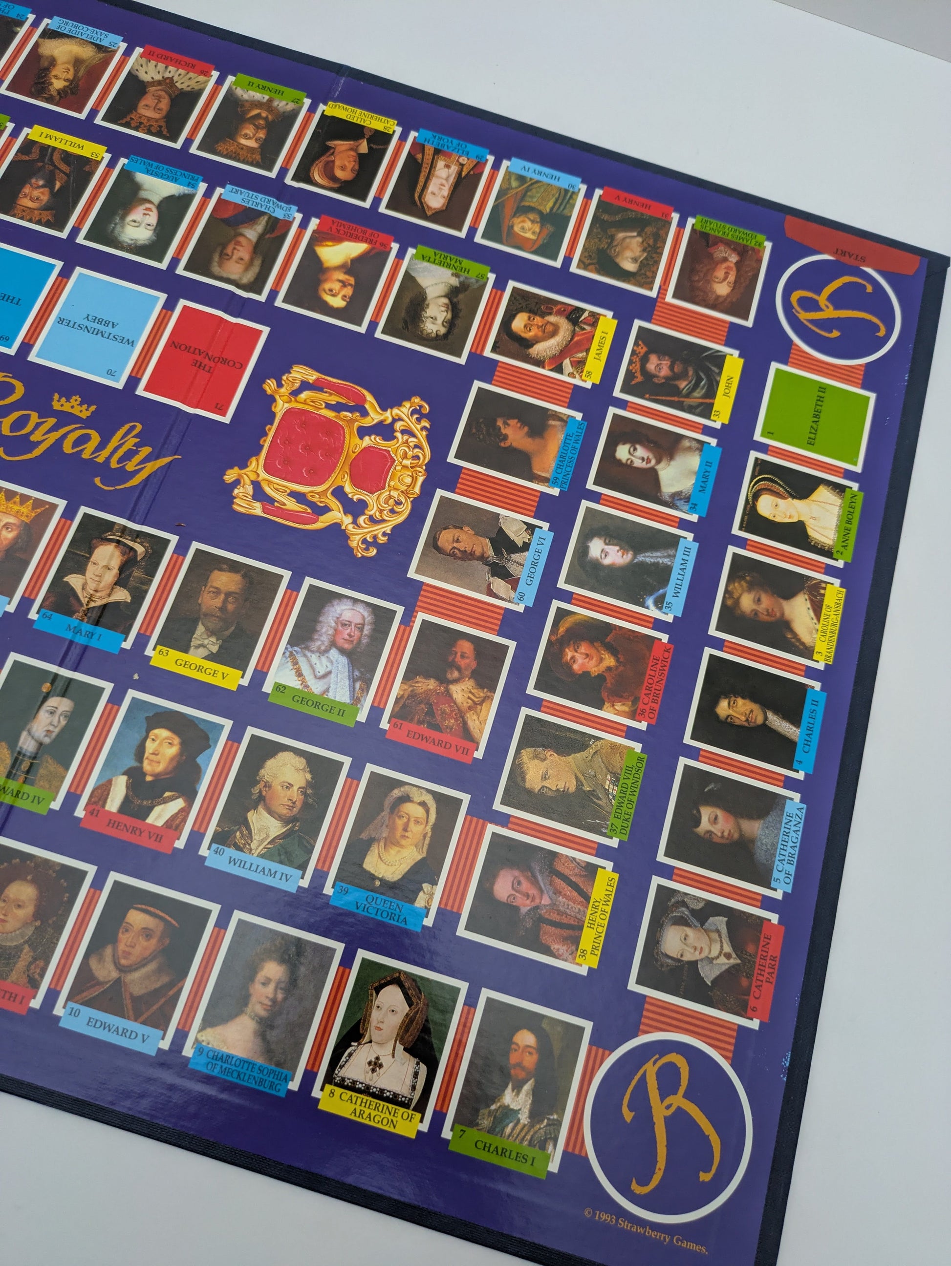 Royalty (1993) is a fun and educational quiz game that brings the world of the monarchy into your living room.