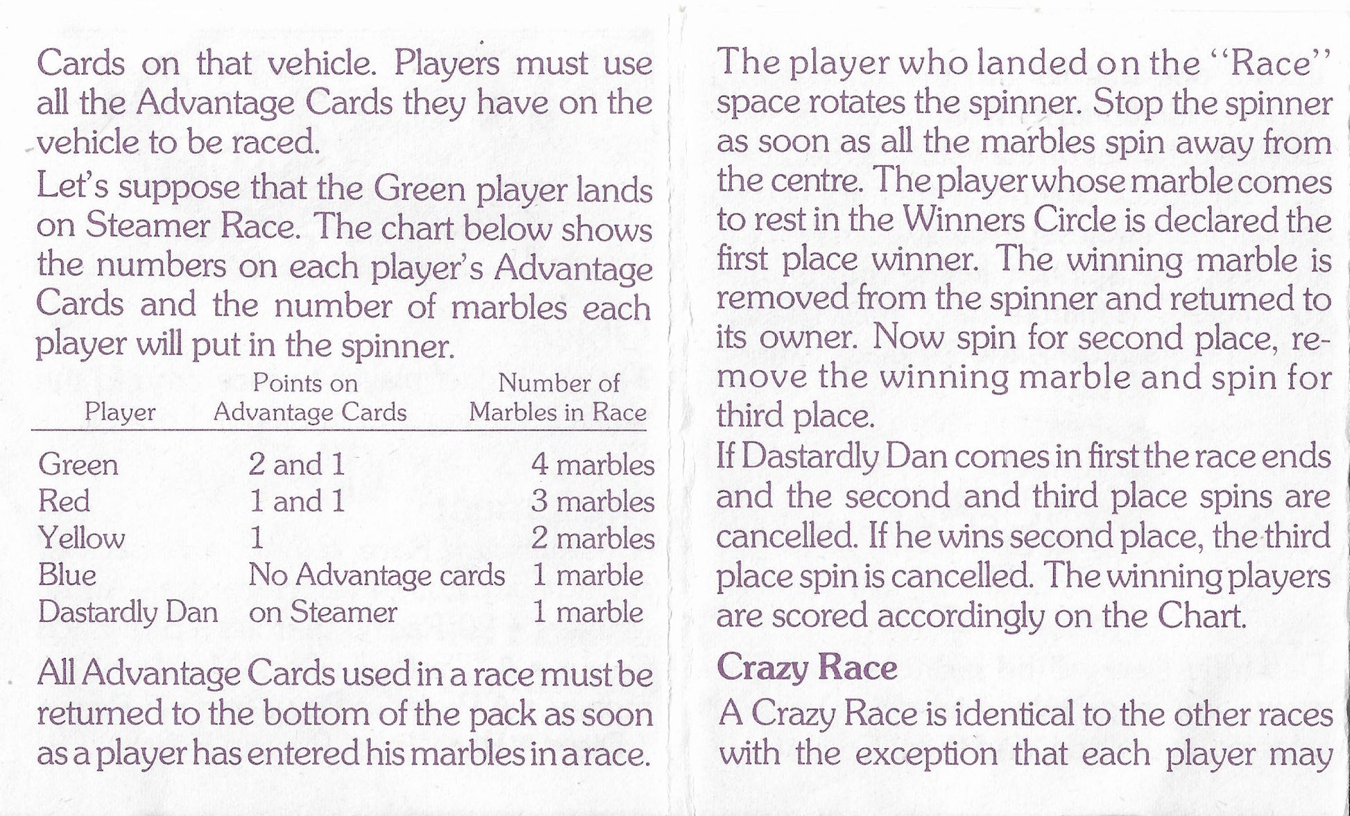 Scoring, Crazy Races, and Winning The Magnificent Race (1975)