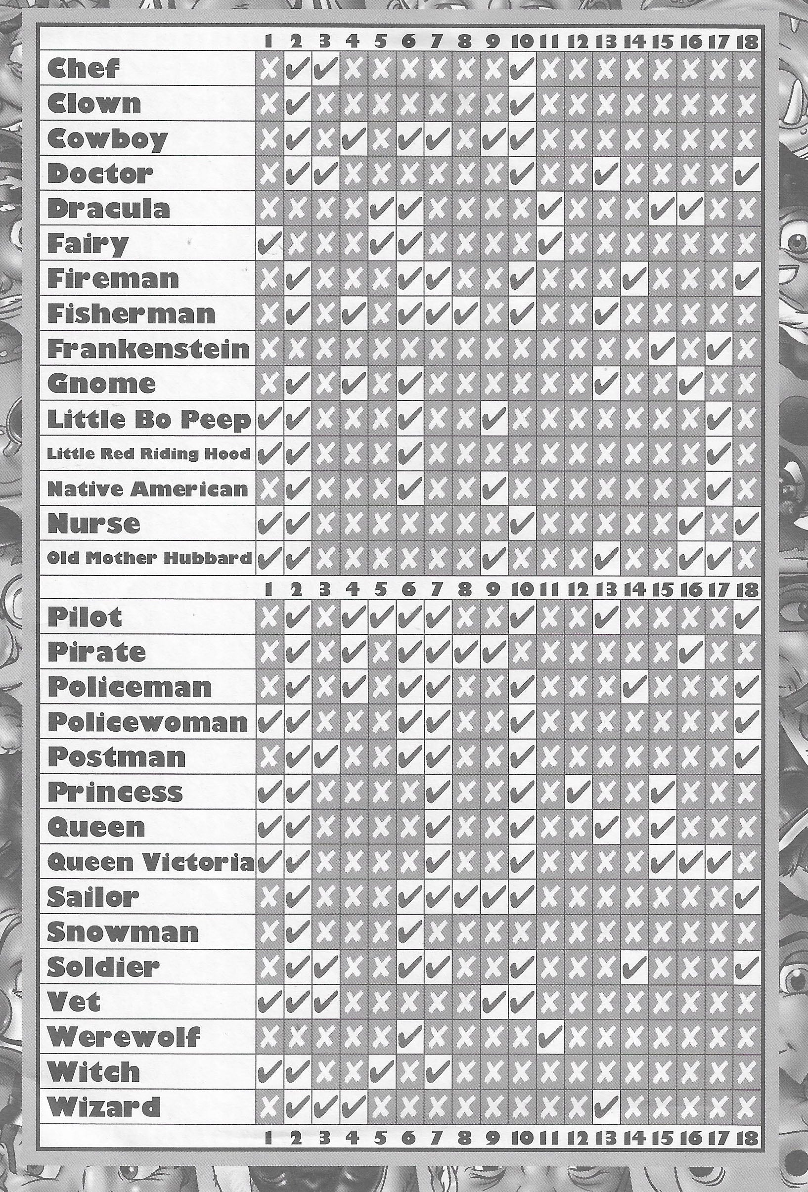 Screen Play (1990) Rule Sheet – Learn the Game Step by Step