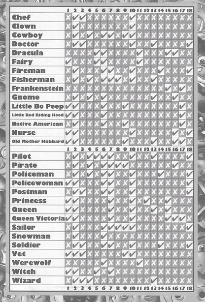 Screen Play (1990) Rule Sheet – Learn the Game Step by Step
