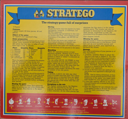 Detailed gameplay guide for Stratego (1984) explaining hidden ranks, strategic movements, and how to outsmart your opponent.