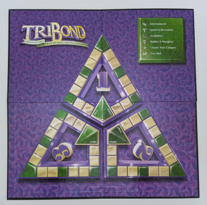 Tribond (1999) A Trivia Game Full of Clever Puzzles and Questions